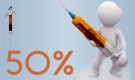 Diabetolog