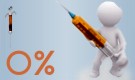 Immunolog Immunolog