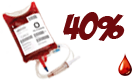 Toksykolog Toksykolog